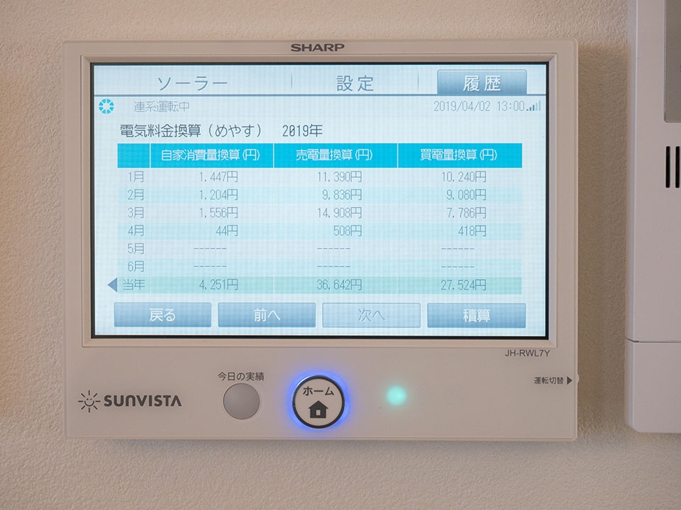 冬でも発電による売電額の方が大きいのは、家の断熱性能が優秀だから