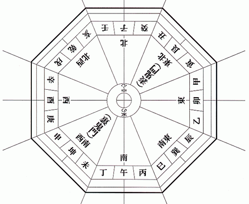 家相、風水を踏まえた家づくり？