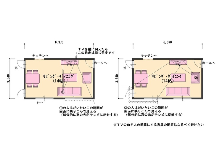 注文住宅づくりの重要点４　住宅設計とテレビの関係