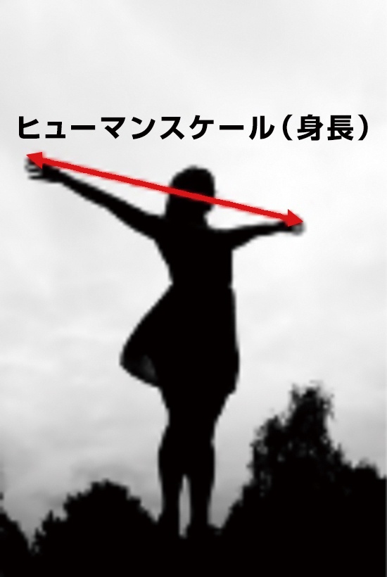 【連載２】ヒューマンスケールを知る