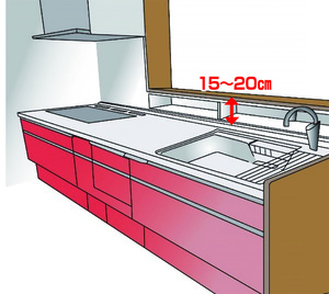 【連載13】安心は禁物！ 視線が届かない対面キッチンも