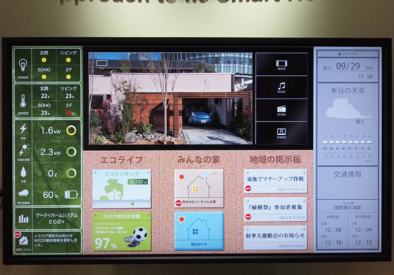 室温や発電状況、消費電力等のほかに外部からの情報も表示するHEMS